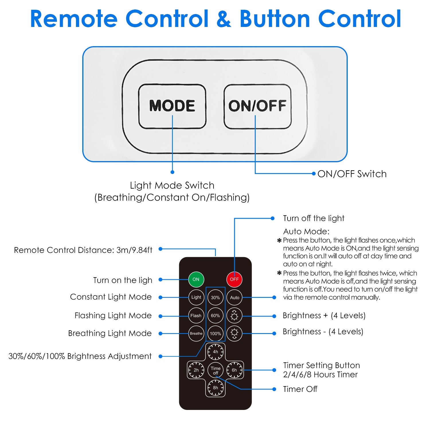 2Pcs Floating Pool Lights 14in Solar Powered Pool Balls IP68 Waterproof Inflatable Pool Decoration Lights With Remote Control 3 Light Modes Timer Adjustable Brightness