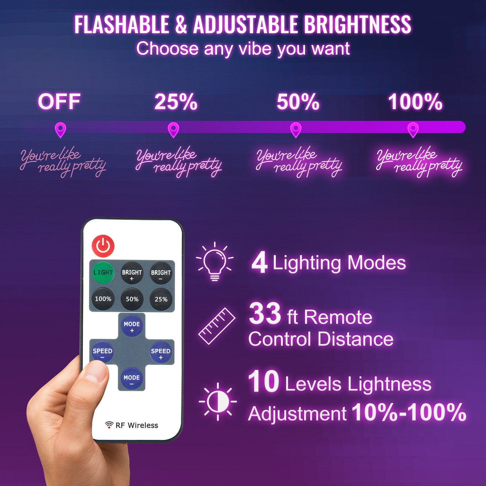 You're Like Really Pretty Neon Sign, 27.5" X 12" Pink LED Neon Signs For Wall Decor, Large Lights Sign With Remote Control And Power Adapter, Used For Party, Wedding, Living Room, Office