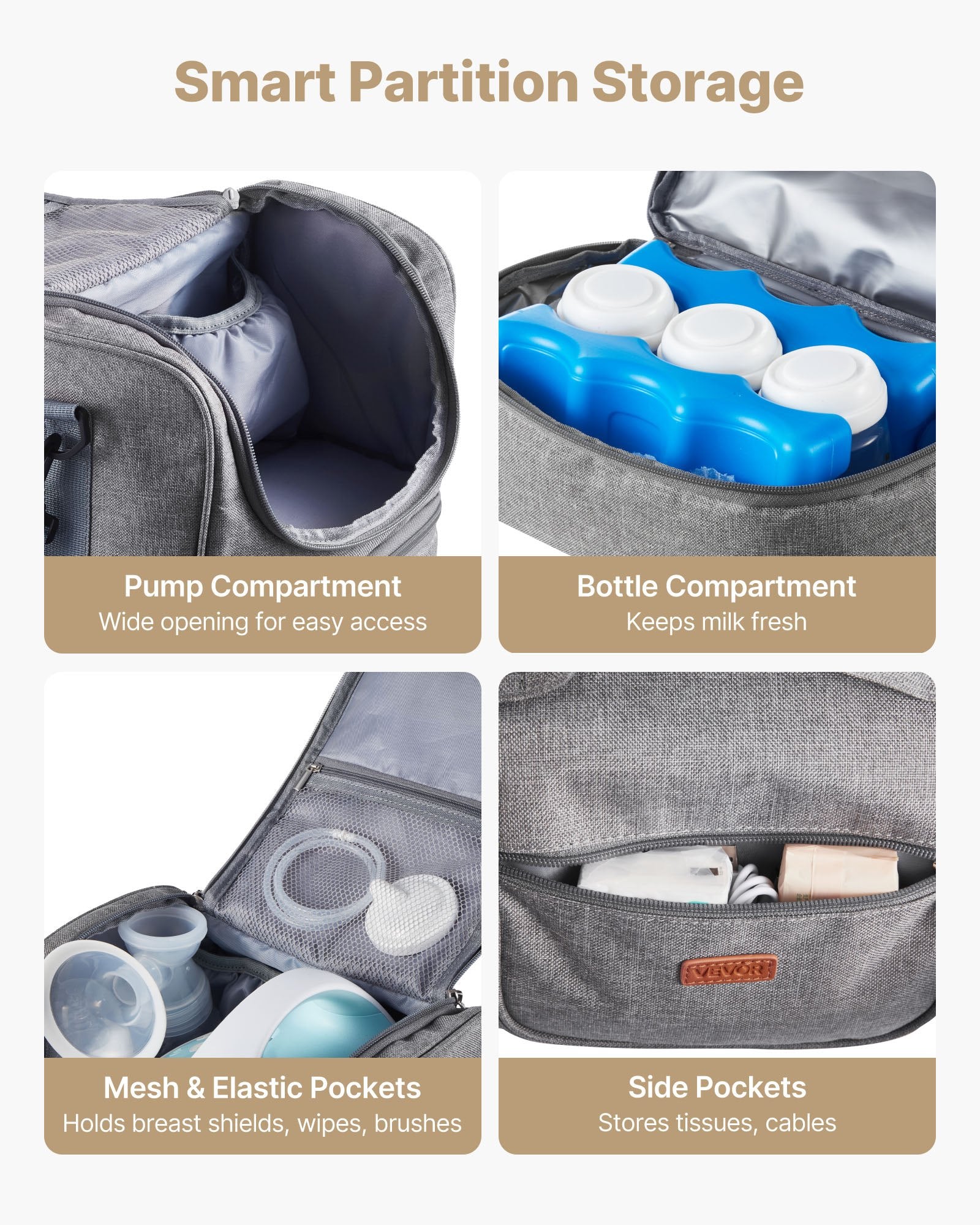 Breast Pump Bag, Breast Feeding Bag With Ice Pack, Fits For S1/S2, Pumping Accessories & Breastmilk Storage, Portable Pump Carrying Case For Work, Travel And Family Use, Grey