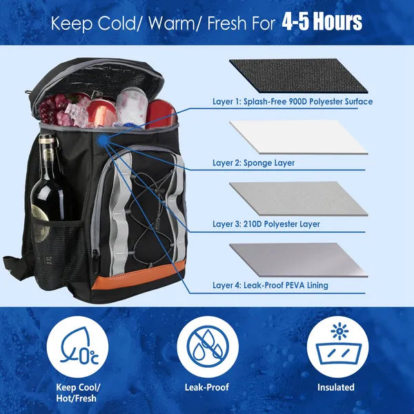 1Pc Cooler Backpack 36 Can Leakproof Insulated Cooler Backpack With 25L/6.6Gal For Picnic Camping Beach Hiking Fishing Travel