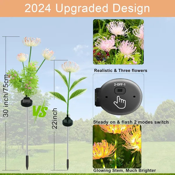 4 Pack Solar Garden Lights Outdoor, Solar Flower Lights For Yard With Lighting Modes, Glowing Flowers & Stems, Auto ON/Off Outdoor Light For Garden Decoration,Yard Decor And Gift For Mother